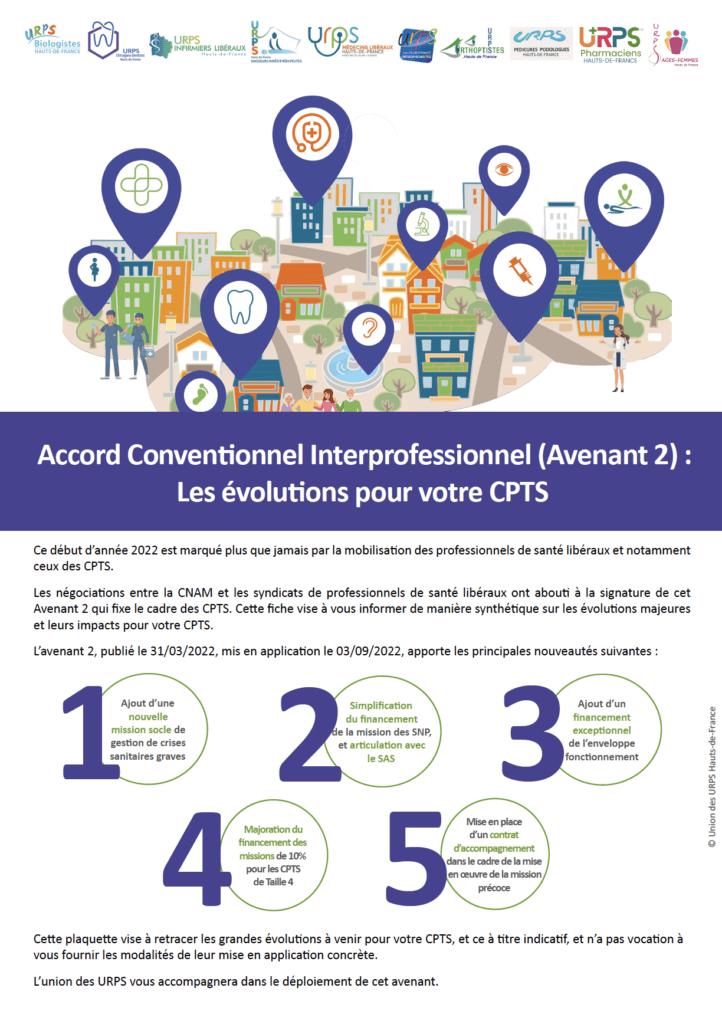 Plaquette Avenant 2