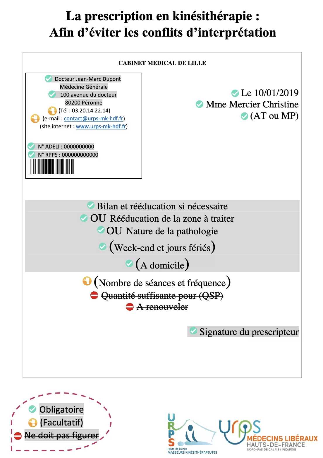 prescription ml mk